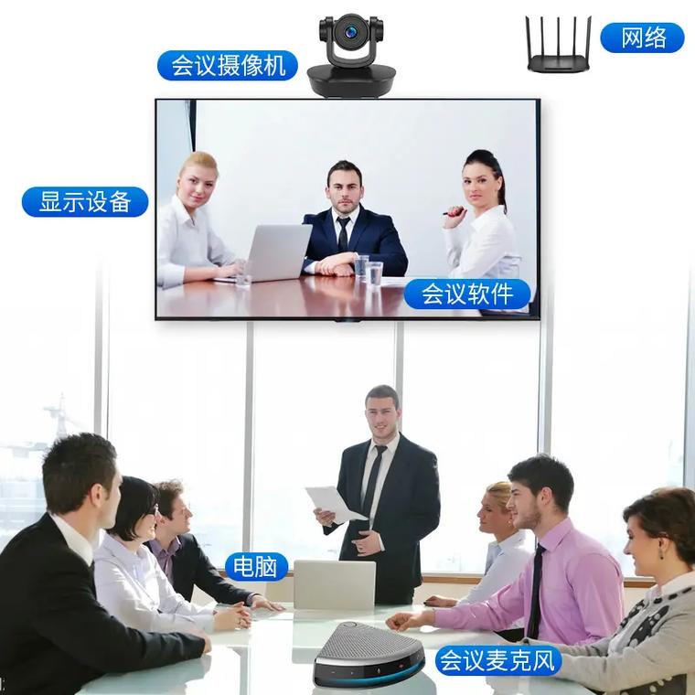 抖音开播用什么摄像头拍