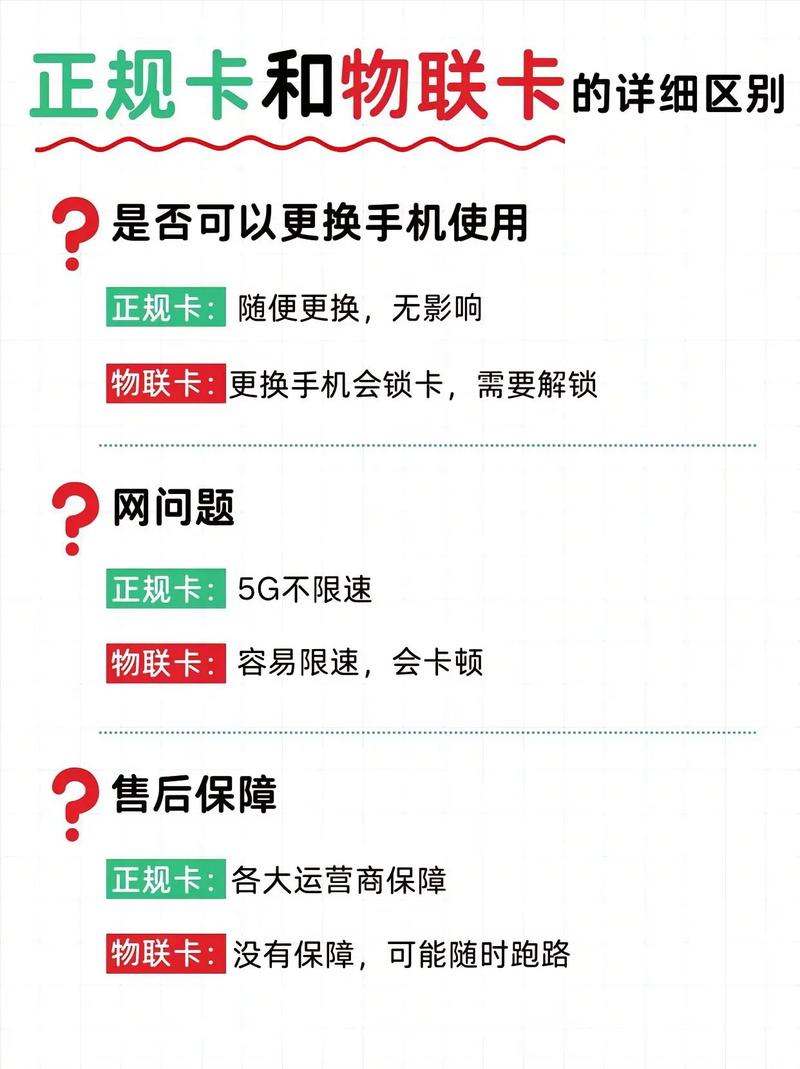 全国流量sim卡