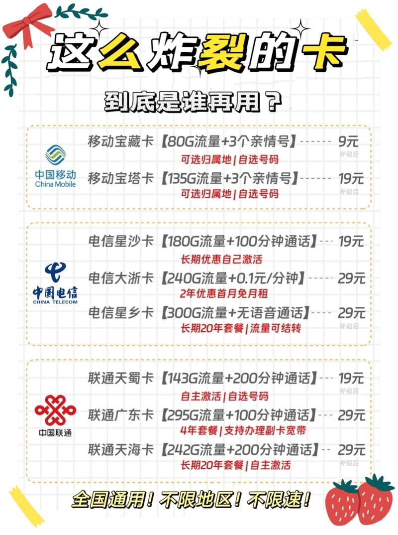 通信流量卡申请