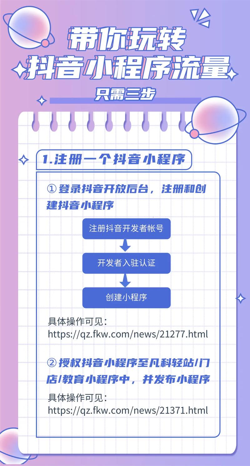 入驻抖音的小程序叫什么
