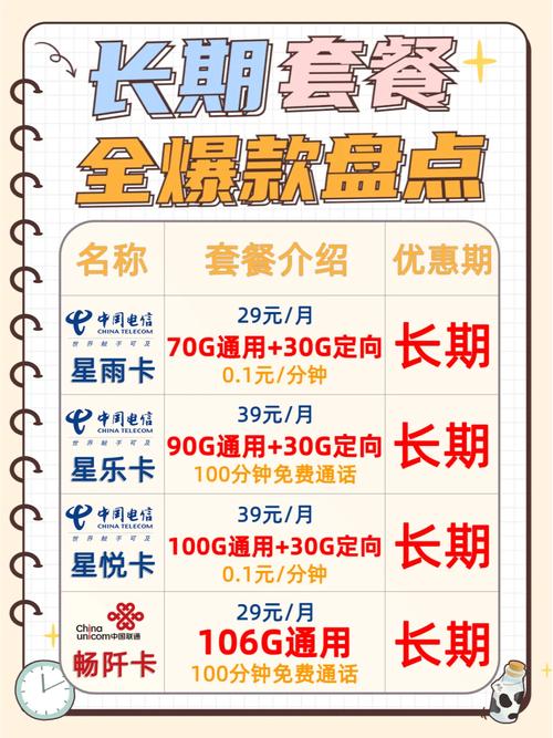 超级流量卡选号