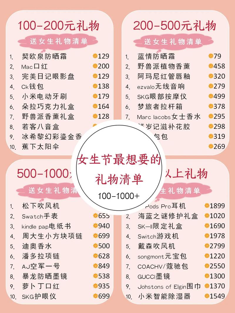抖音做什么会不让送礼物
