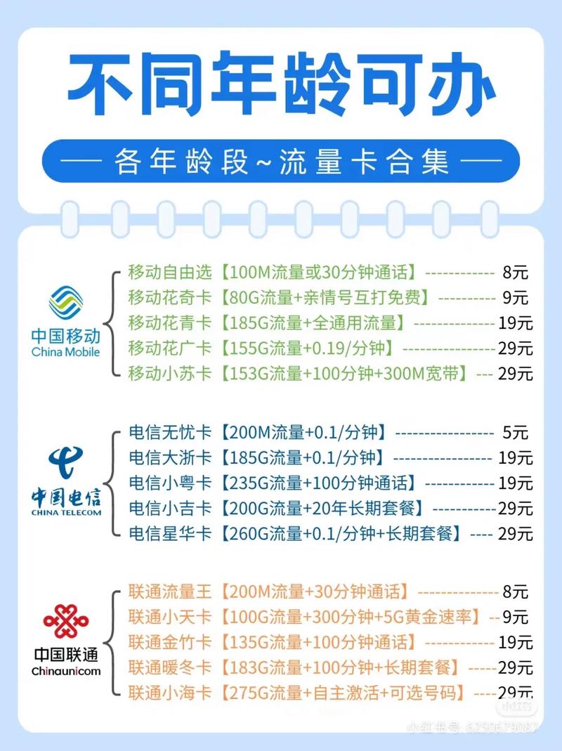 航海虚拟流量卡