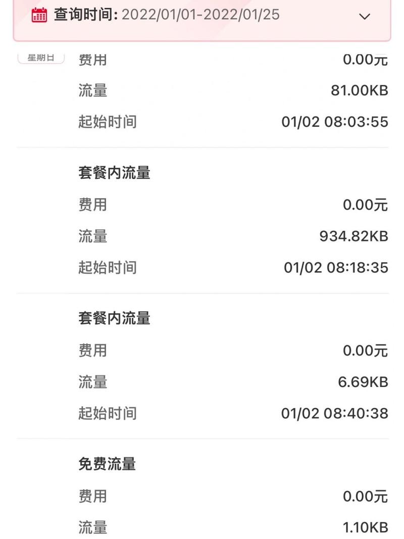 校园副卡流量