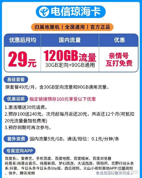 移民卡流量套餐