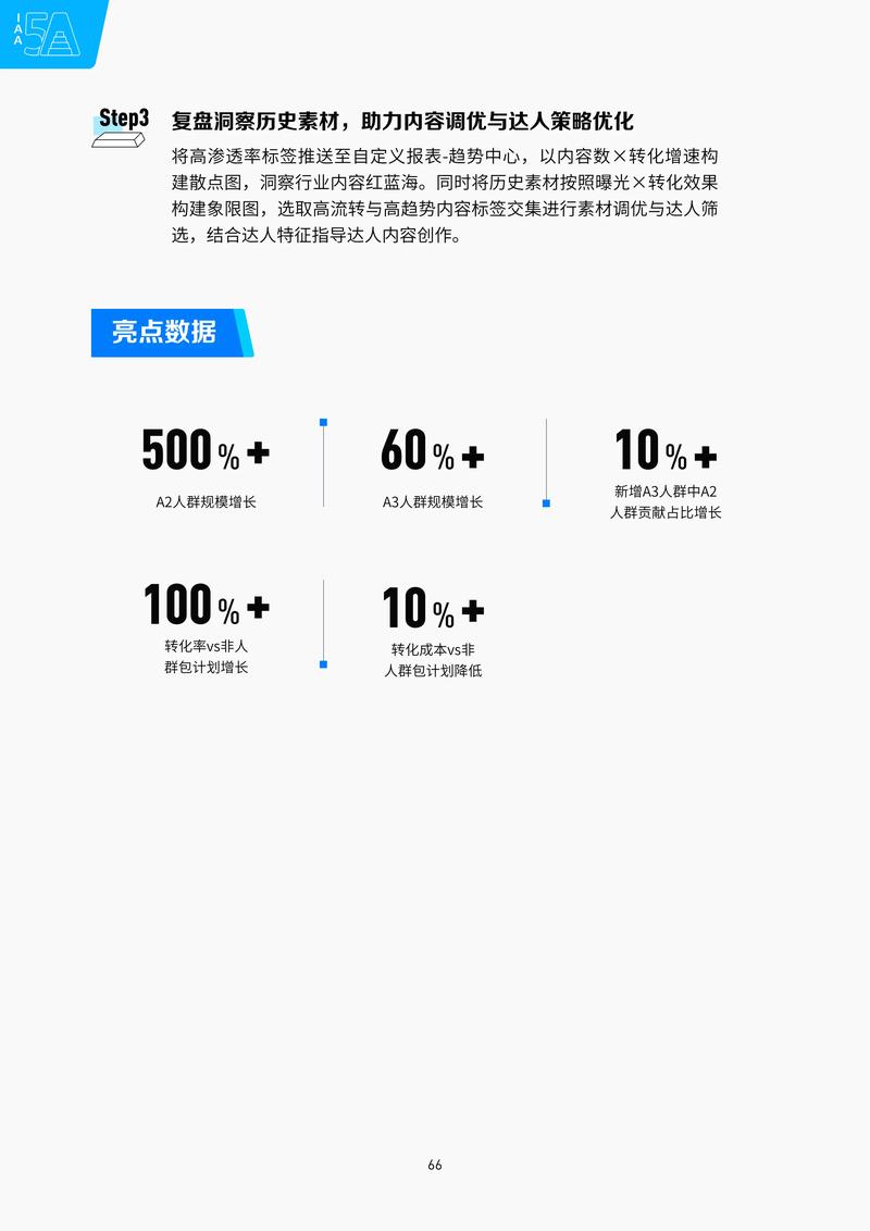 什么人群适合做抖音直播