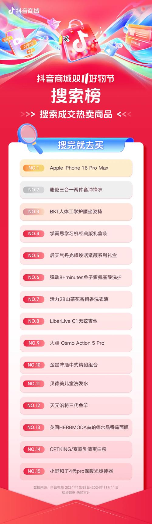 抖音搜索电商叫什么名字