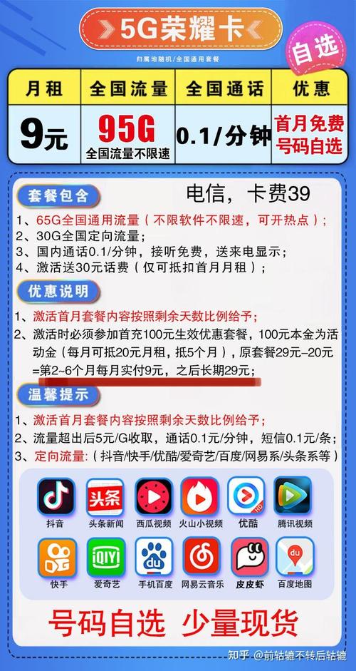 1 GPRS无限流量卡
