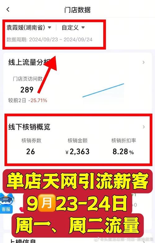 漳州全域卡如何购买流量