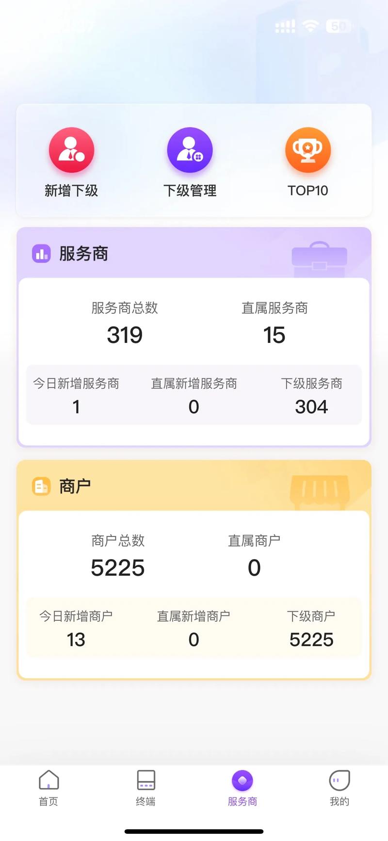 流量卡收益后台