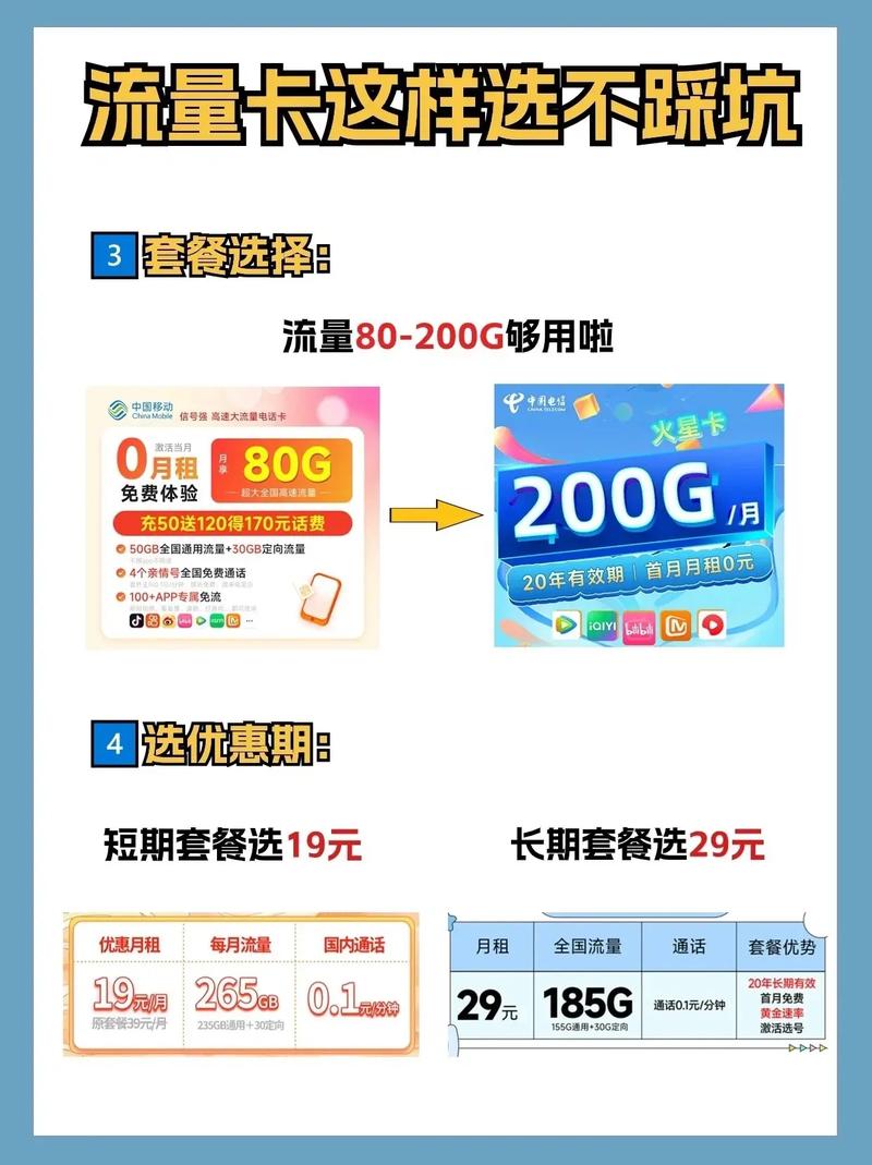松江区流量卡哪里买