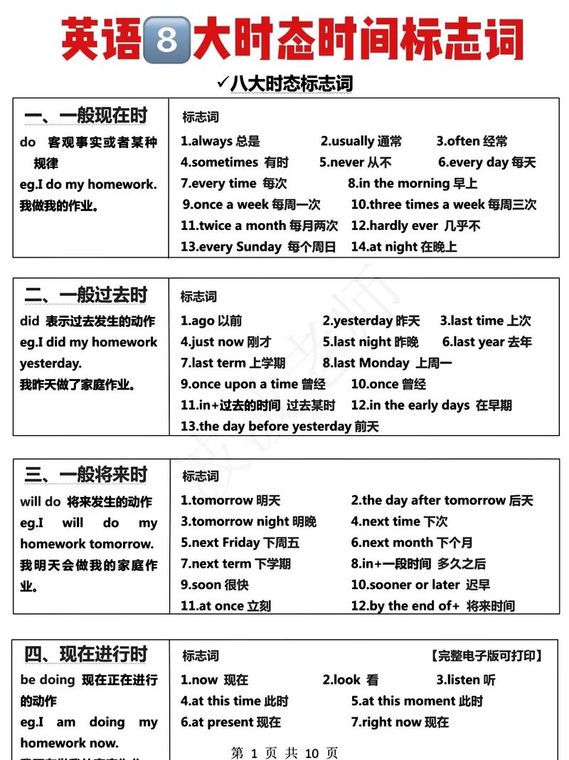 你什么时候上抖音了英文