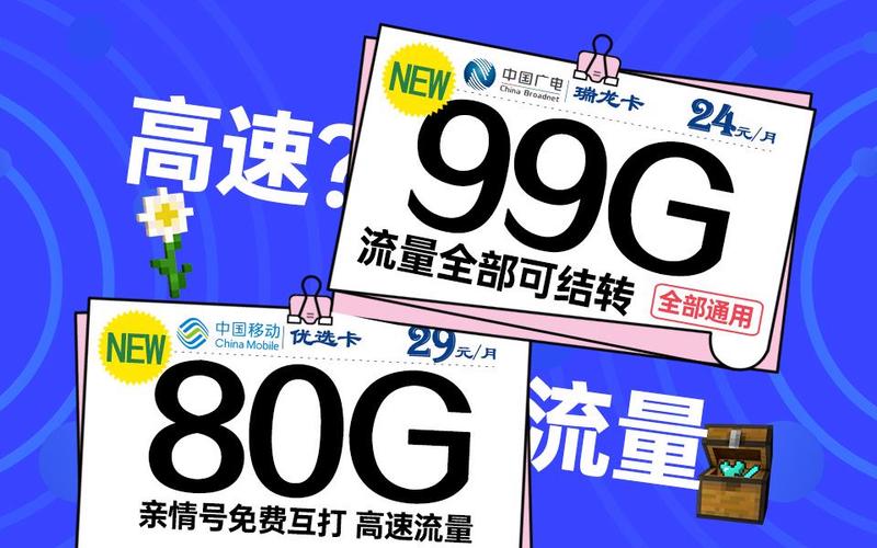 流量卡优选商城