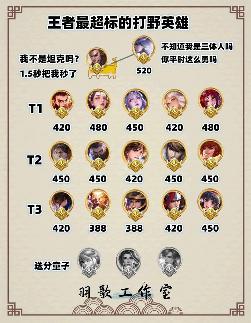 抖音潘中单是什么意思