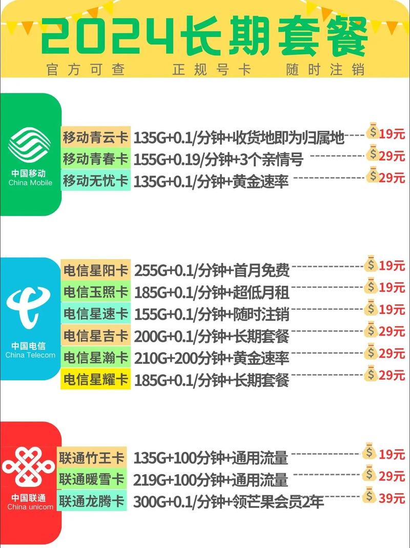 那些流量卡实惠
