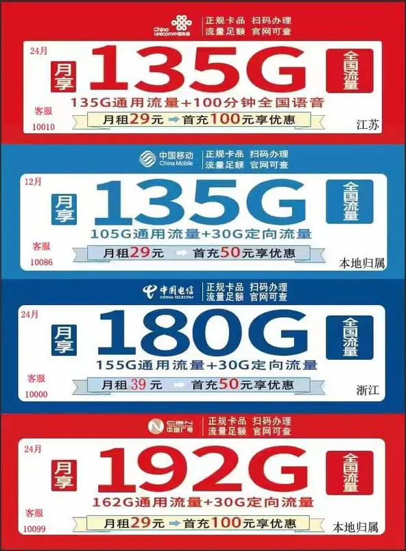 京东虚拟卡有流量吗