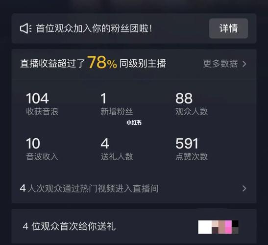 抖音直播数据有什么用啊