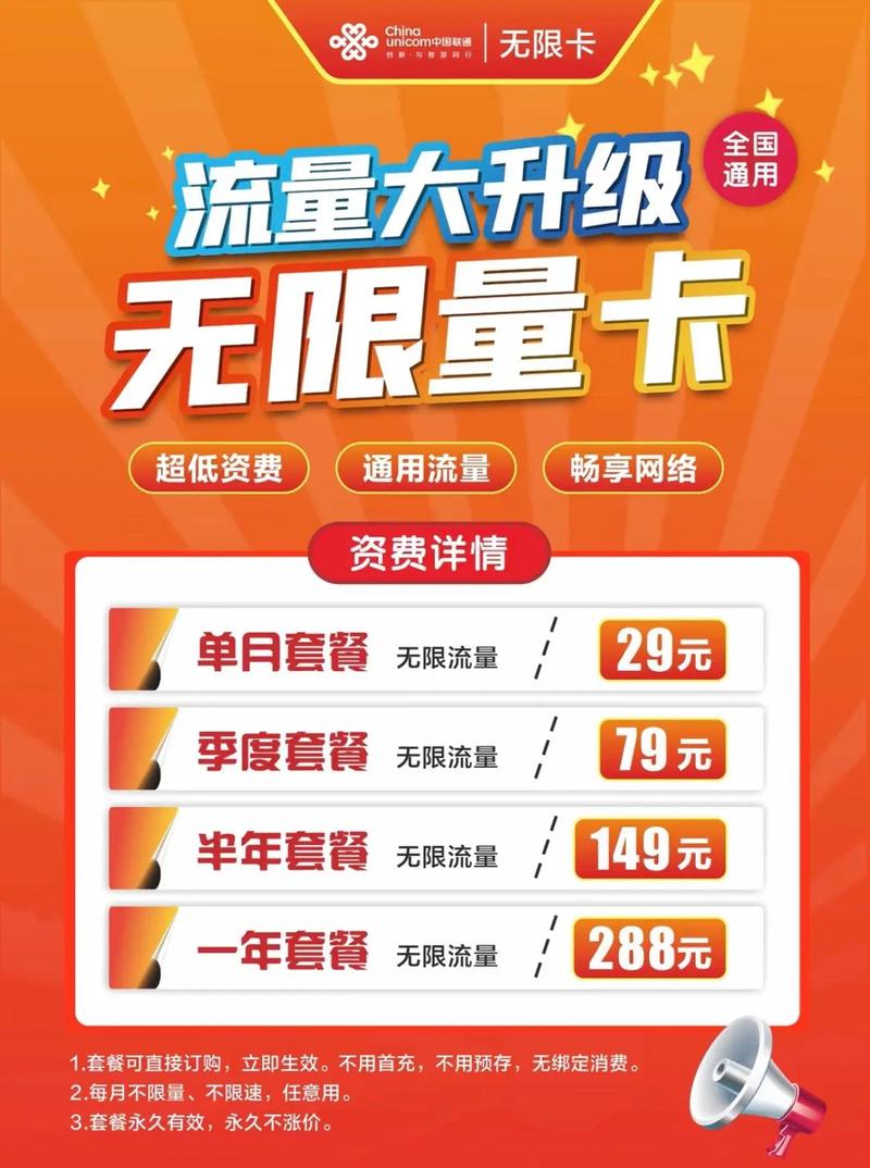 年度流量卡费用