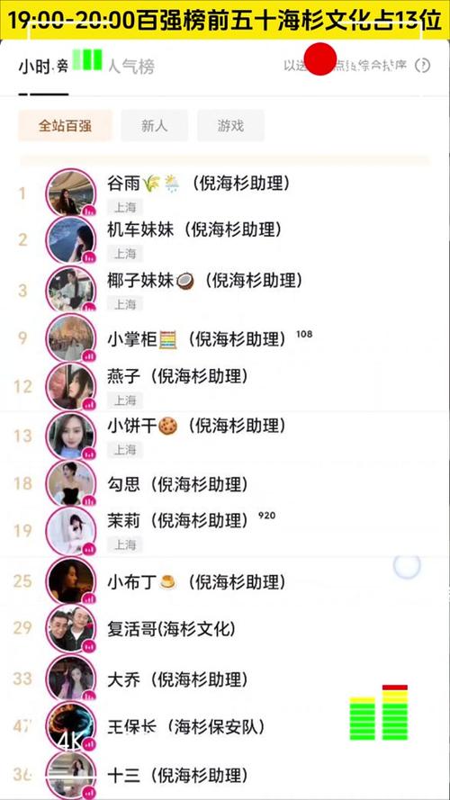 抖音6月公会名单是什么