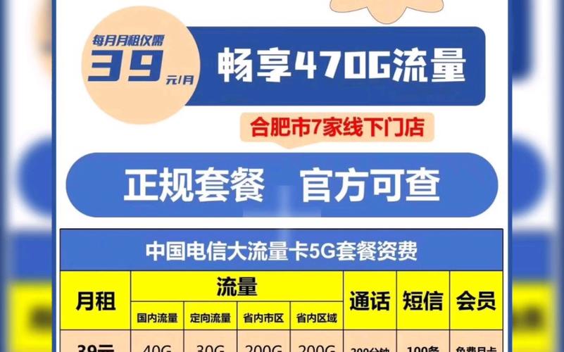 流量卡涨价了吗