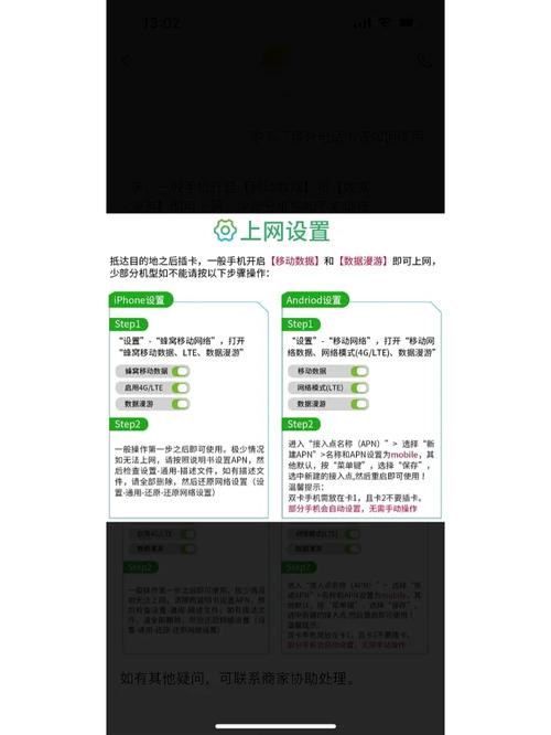 出国短期流量卡