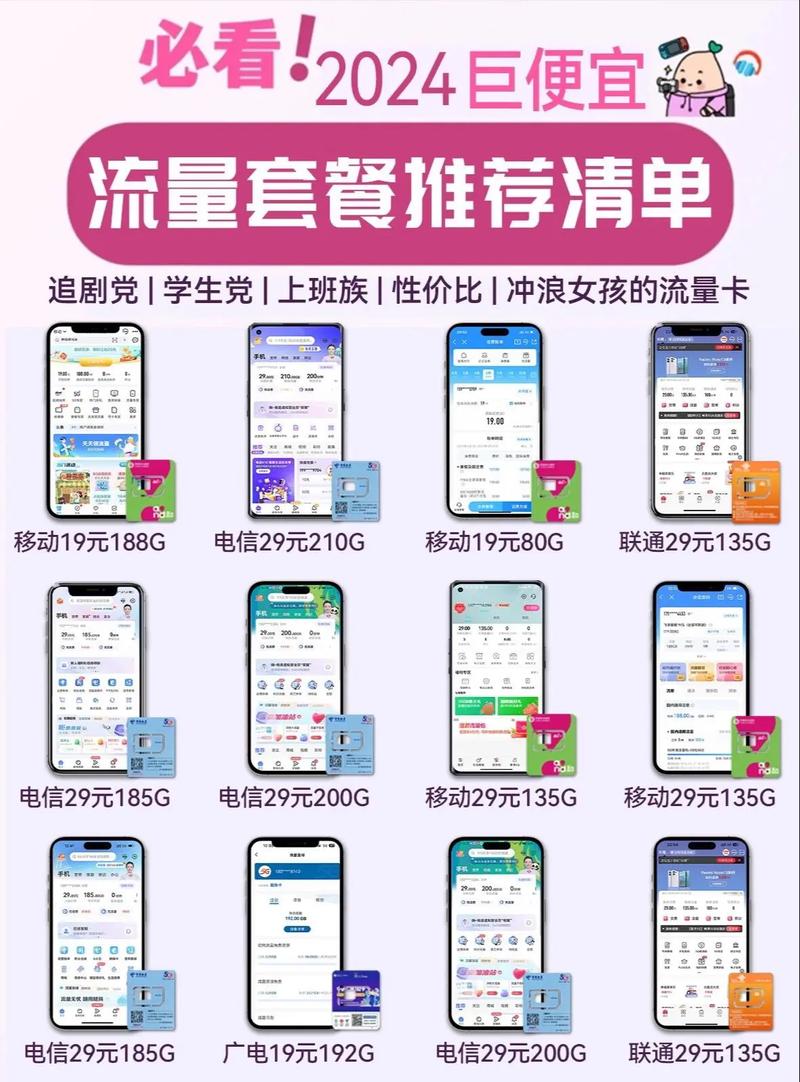 怎么让话费充当流量卡