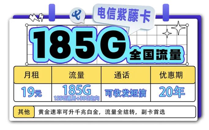 流量了卡推荐