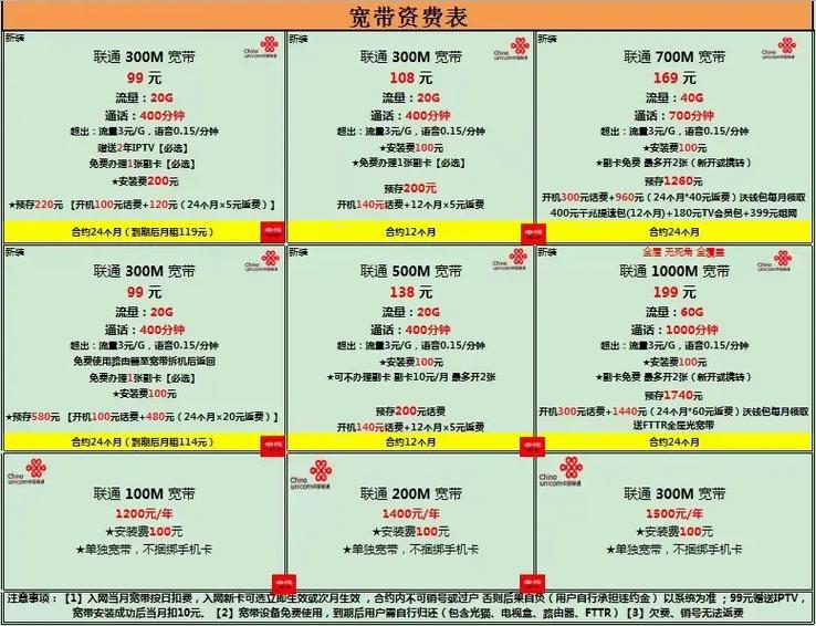 沈阳流量卡办理费用多少