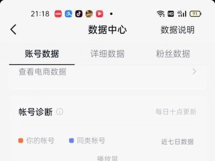 抖音隐藏数据是什么样的