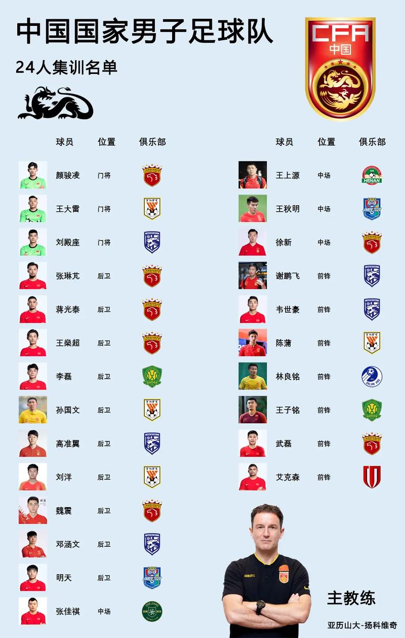 男足运动员抖音号叫什么
