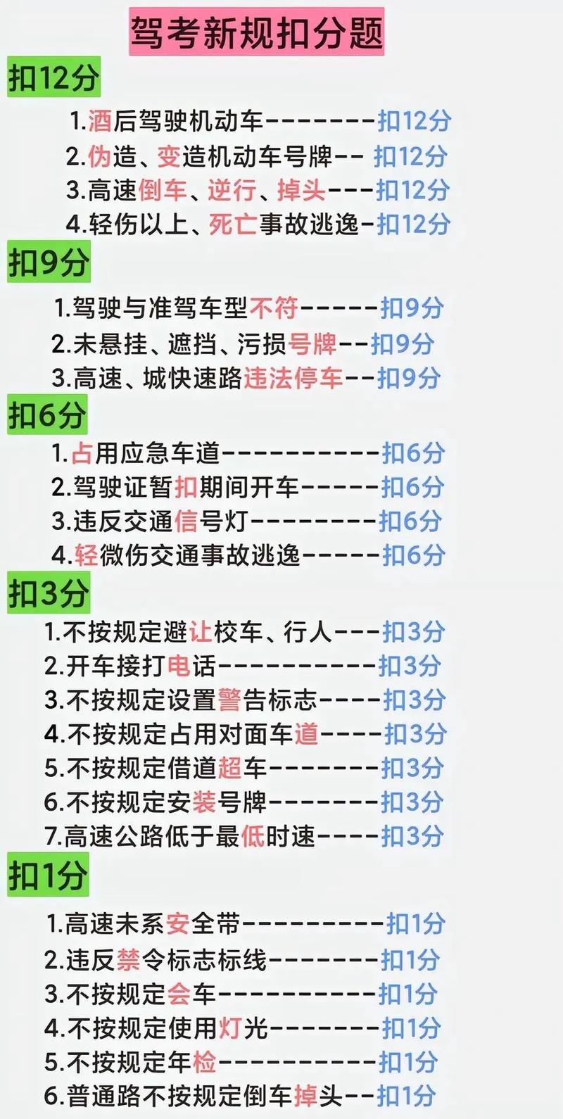 抖音科目四音乐叫什么名