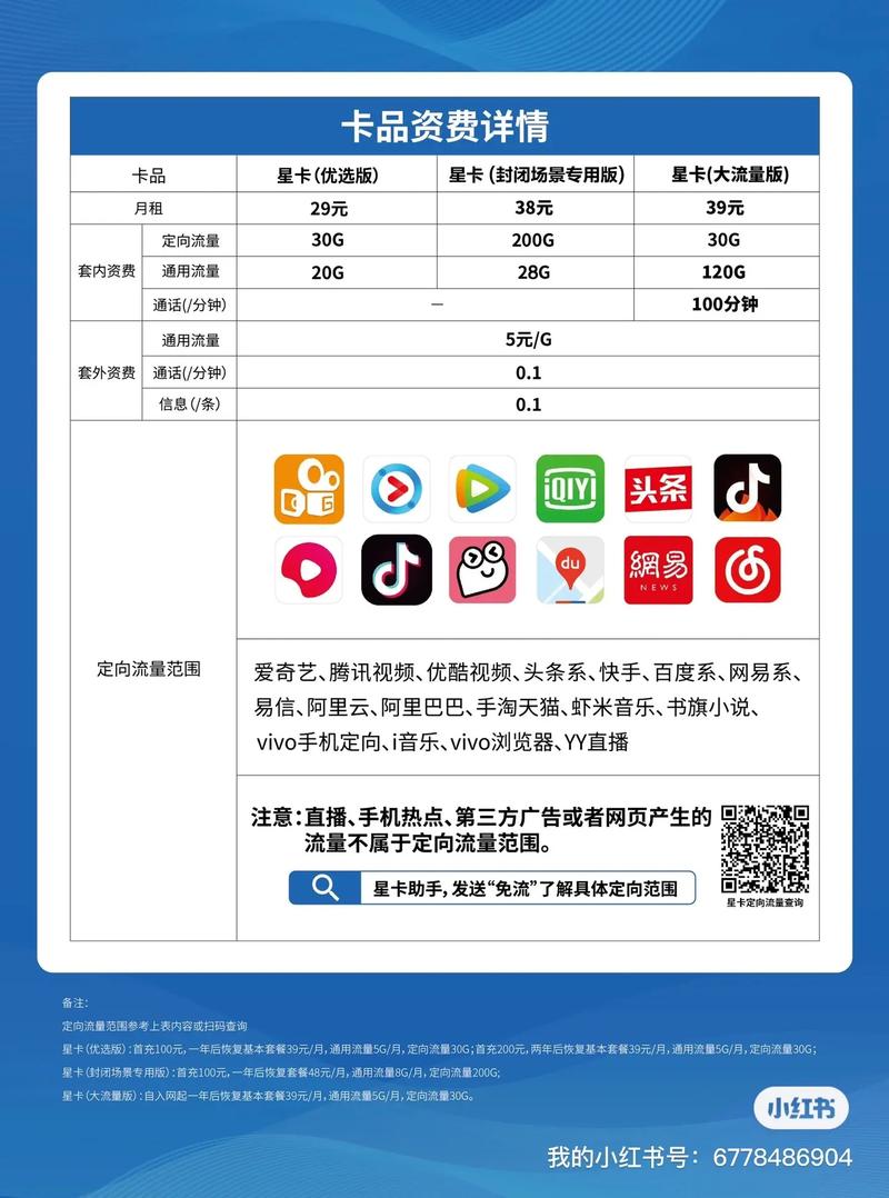 深圳家用流量卡