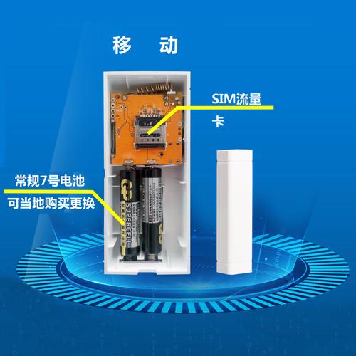 门磁要流量卡吗