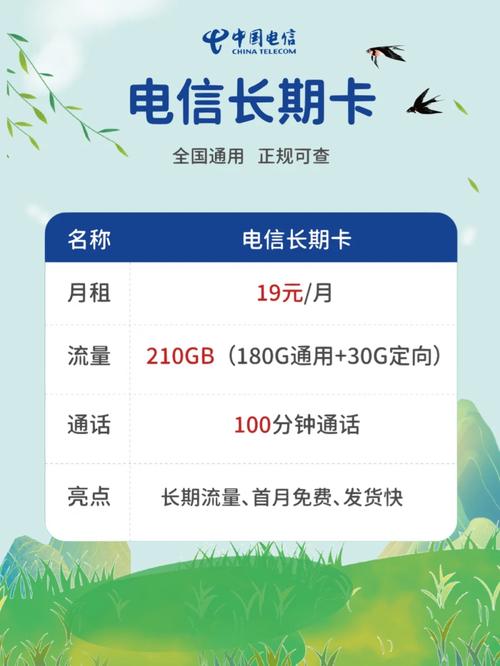 在线流量卡选号