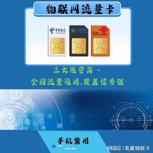 流量卡网盒