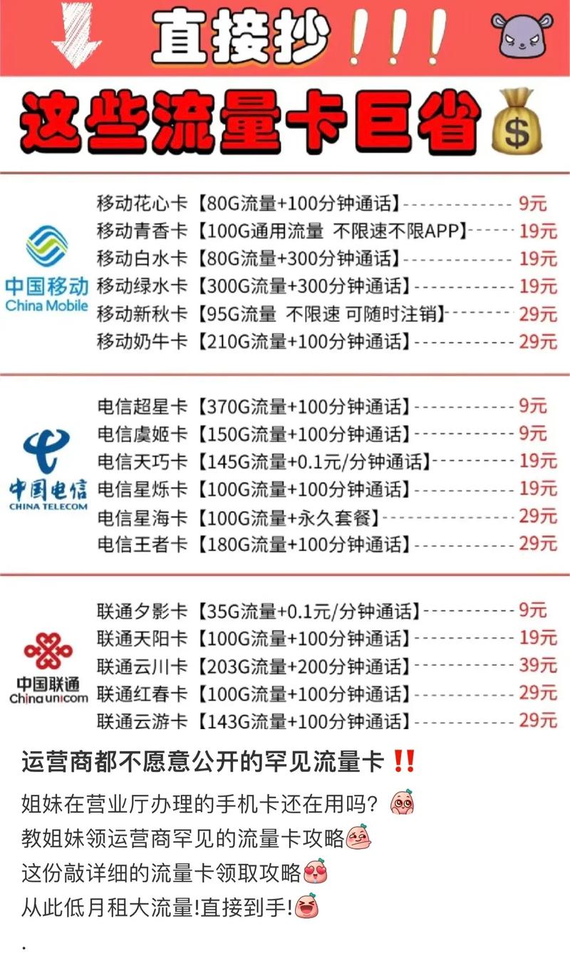 店铺流量卡推荐