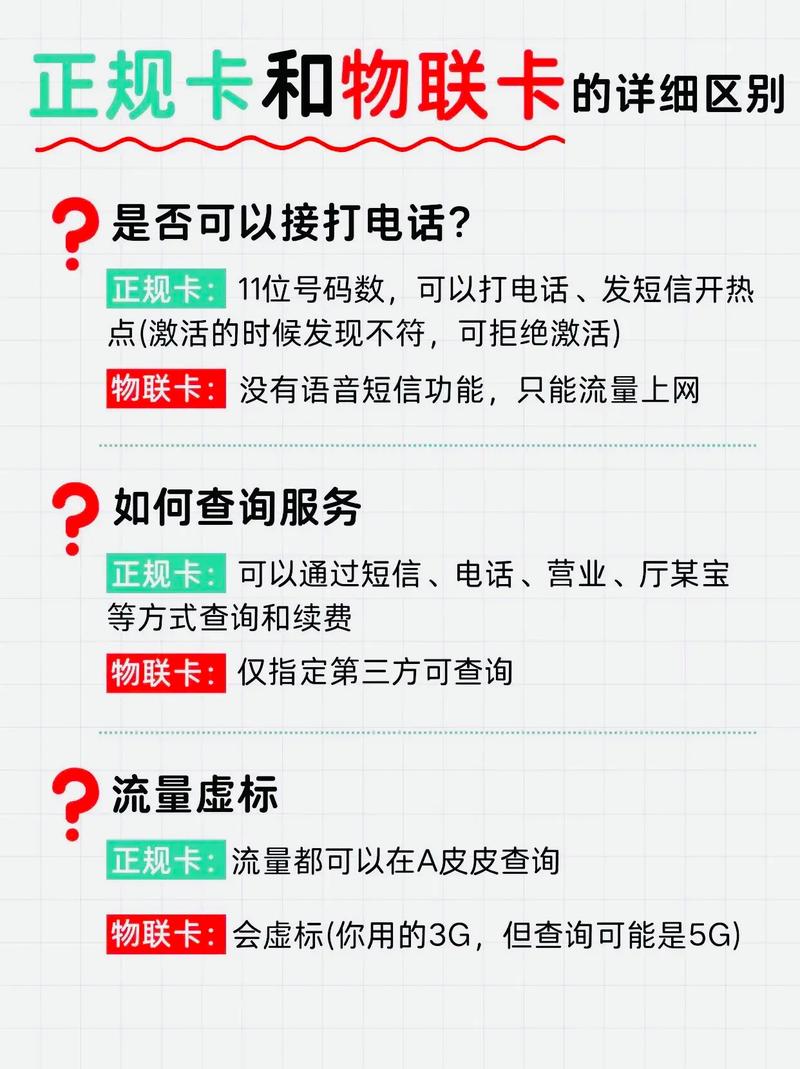 流量宝卡真假