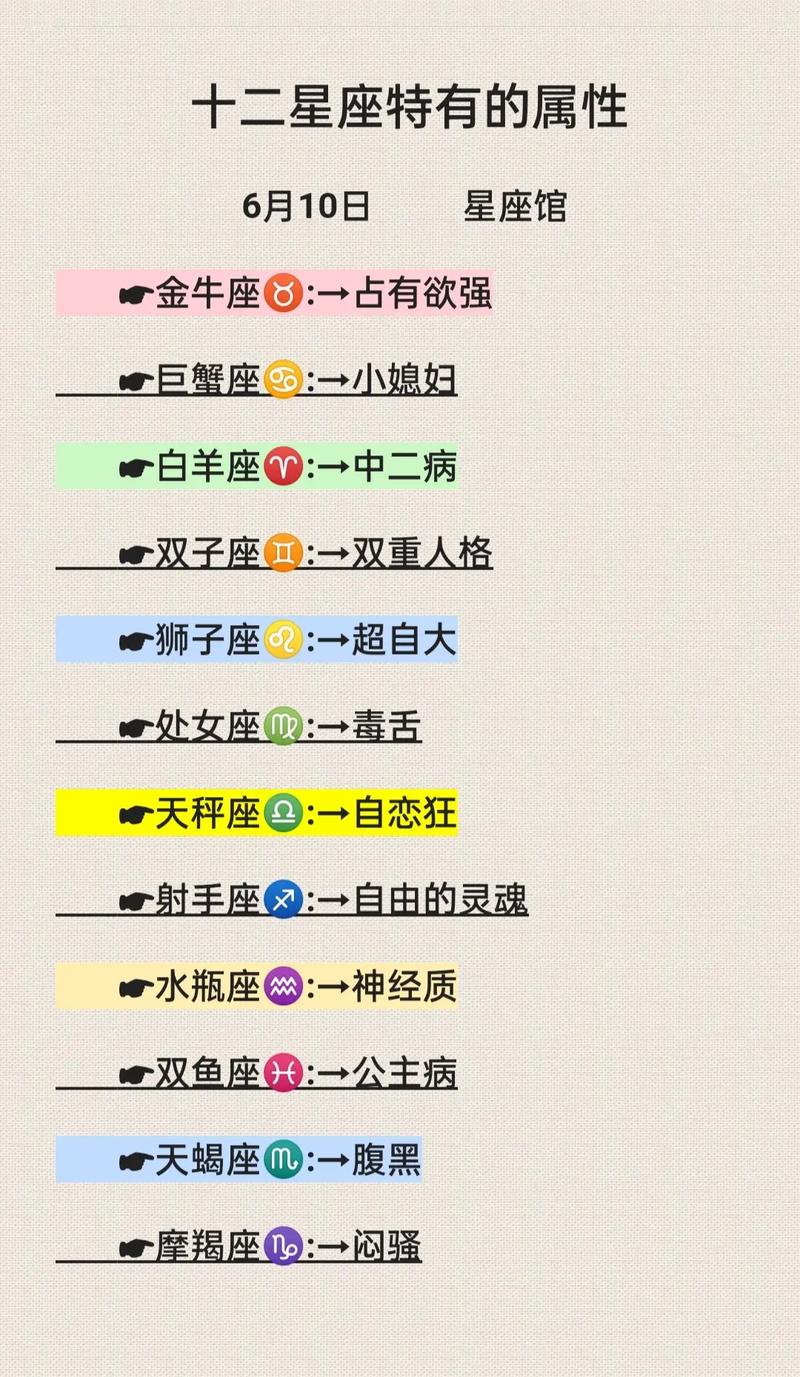 玩抖音的都是什么星座的