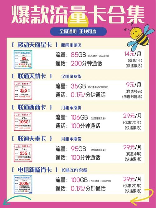 转售运营商号卡流量