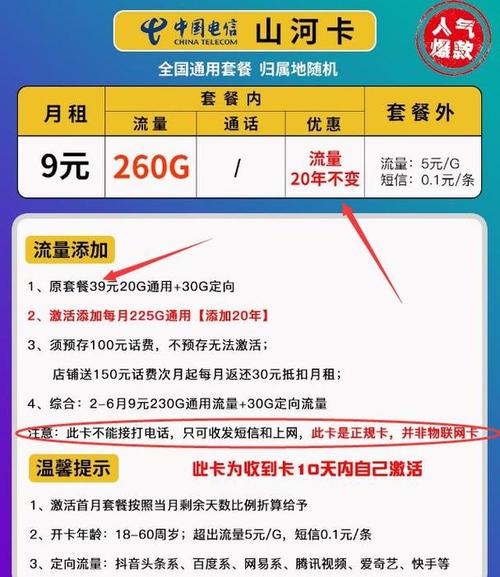 流量卡流速快