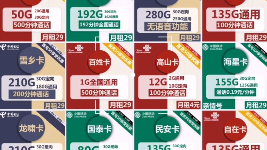 官方最新流量卡