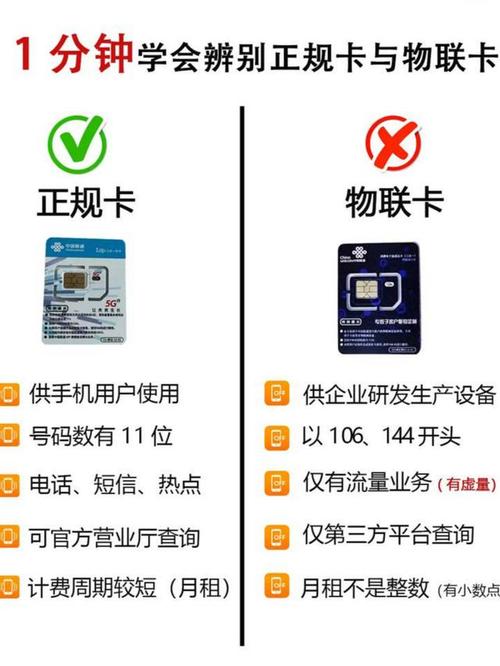 怎样花小钱买流量卡