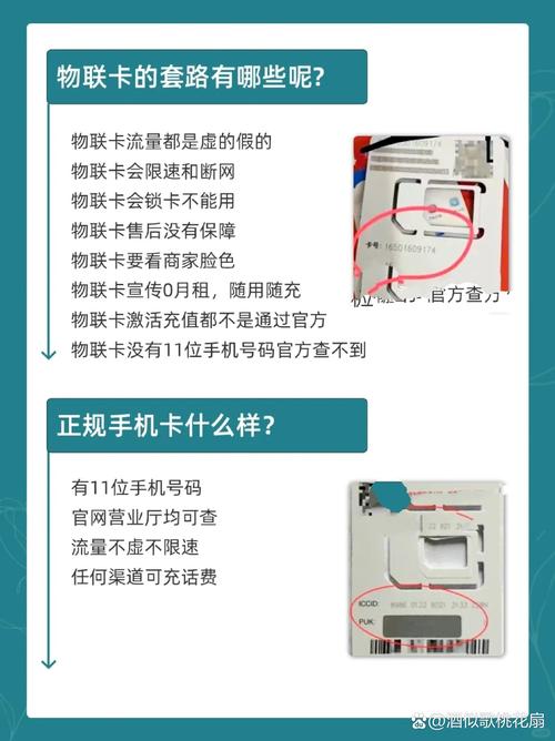 流量卡iccid卡号