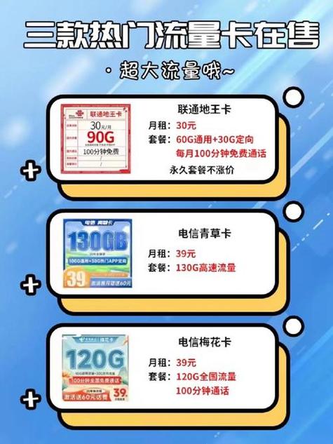 怎么启动流量卡