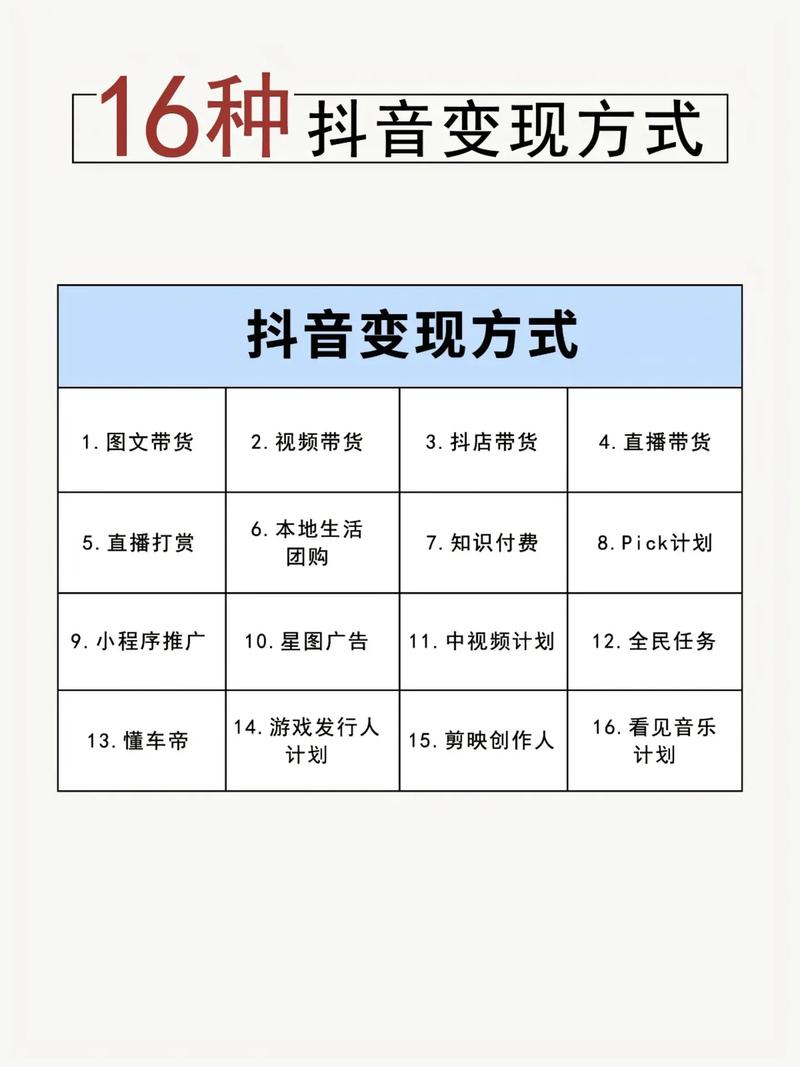 什么人做抖音赚钱比较多