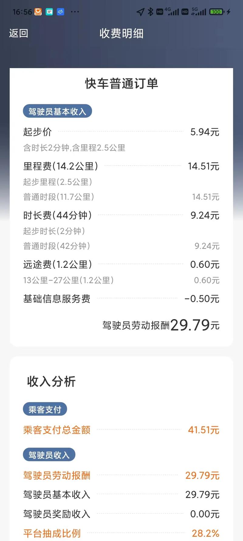 开快车对抖音有什么影响