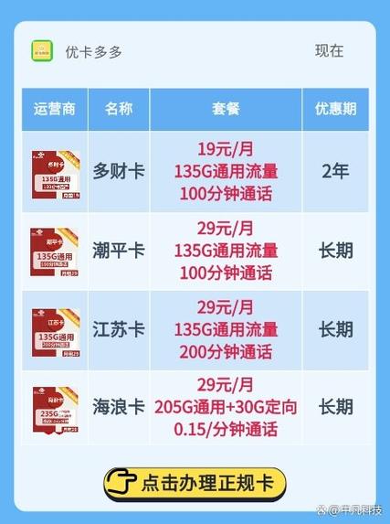进口的流量卡
