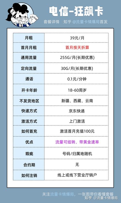 本地流量卡顿