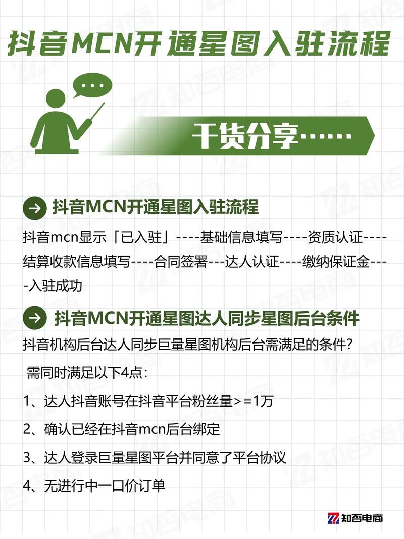 抖音快速认证有什么用吗