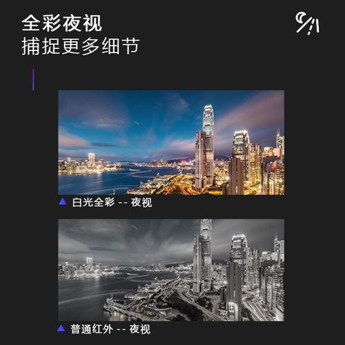 流量监控无卡